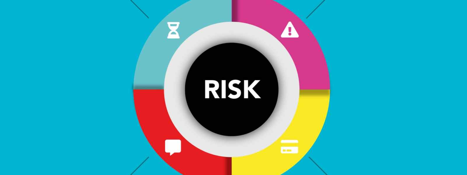 risk management chart